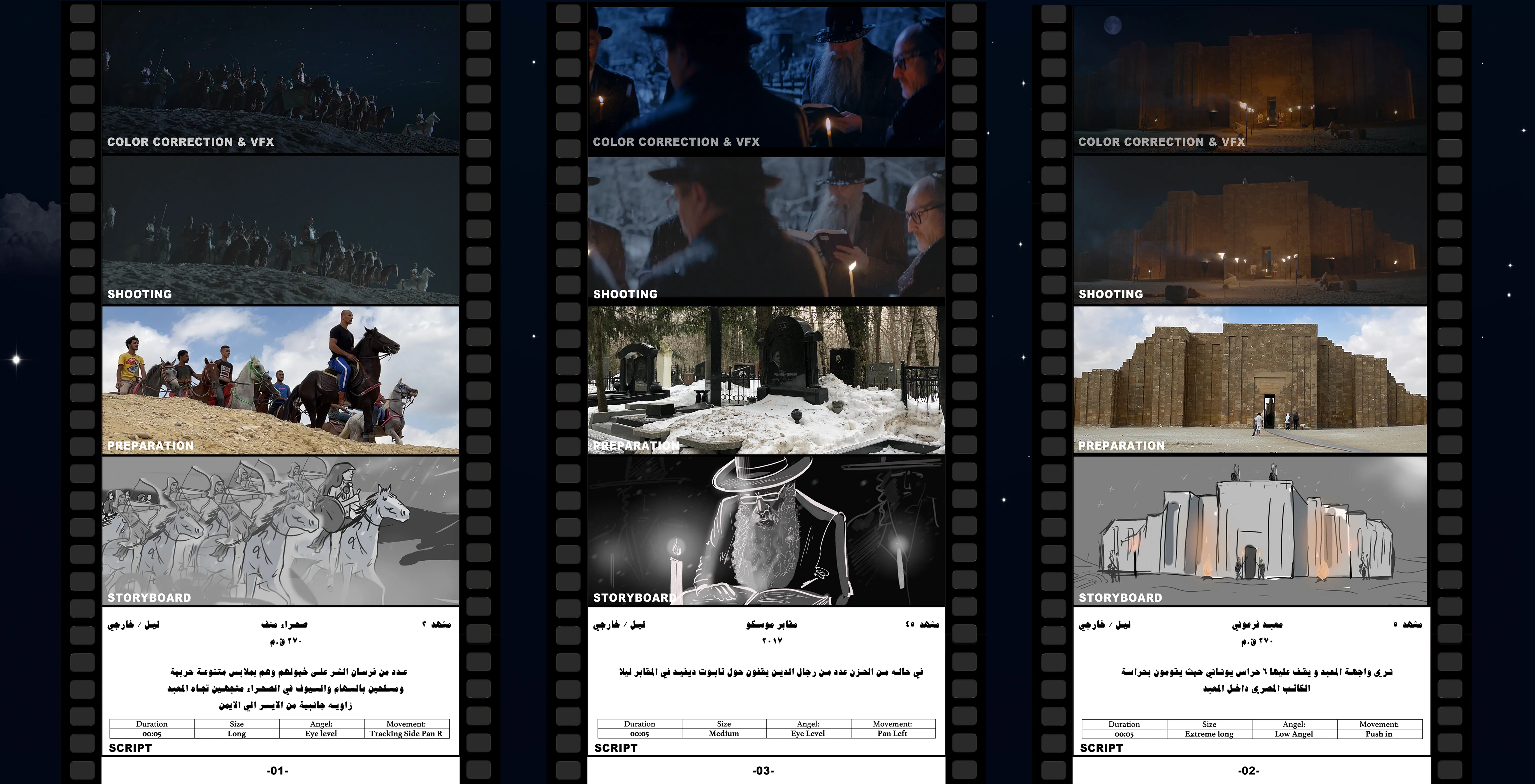 Storyboard