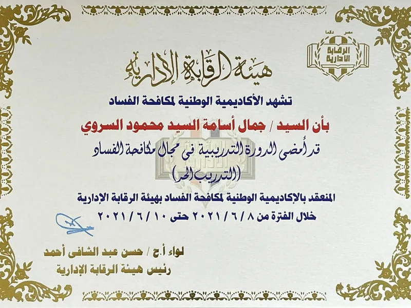 All Honors & Certificates